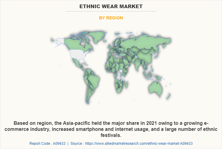 Ethnic Wear Market by Region