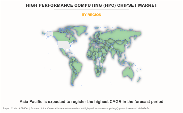 High Performance Computing (HPC) Chipset Market by Region