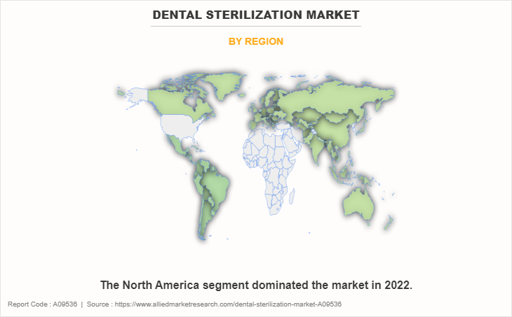Dental Sterilization Market by Region