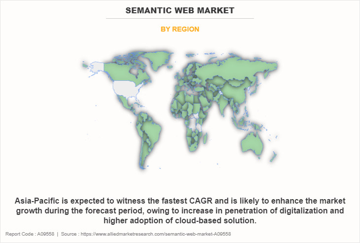 Semantic Web Market by Region