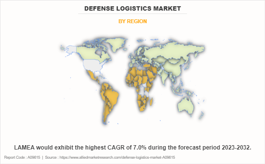 Defense Logistics Market by Region