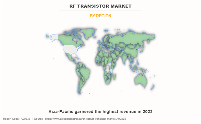 RF Transistor Market by Region