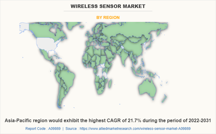 Wireless Sensor Market by Region