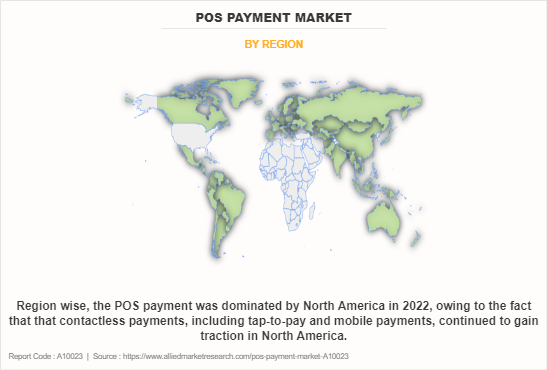 POS Payment Market by Region