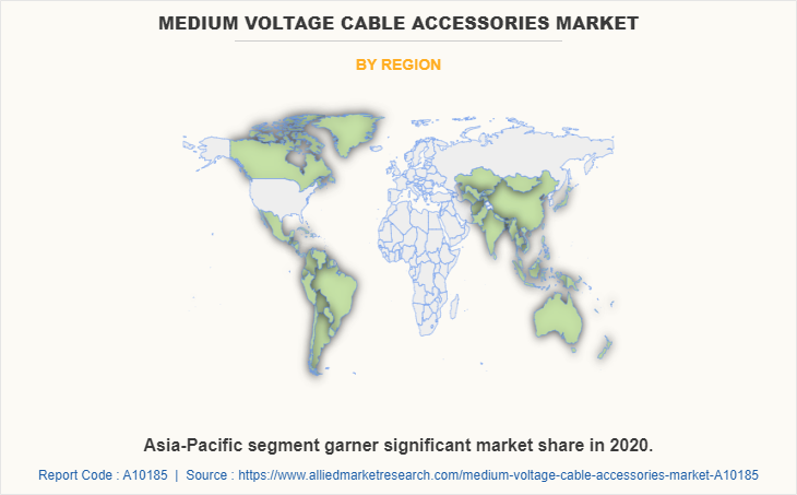 Medium Voltage Cable Accessories Market by Region