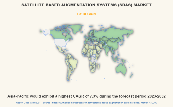 Satellite Based Augmentation Systems (SBAS) Market by Region