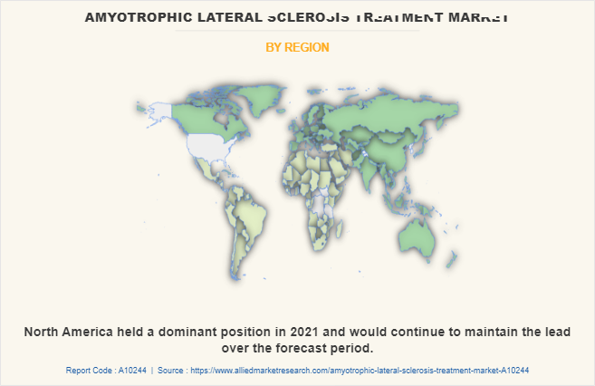 Amyotrophic Lateral Sclerosis Treatment Market by Region