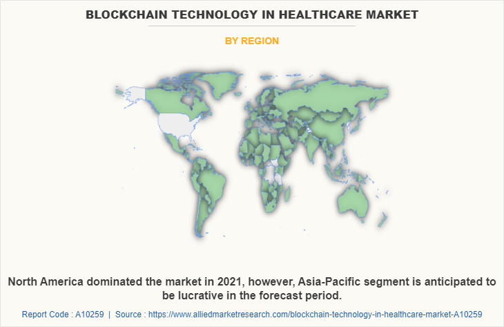 Blockchain Technology in Healthcare Market by Region