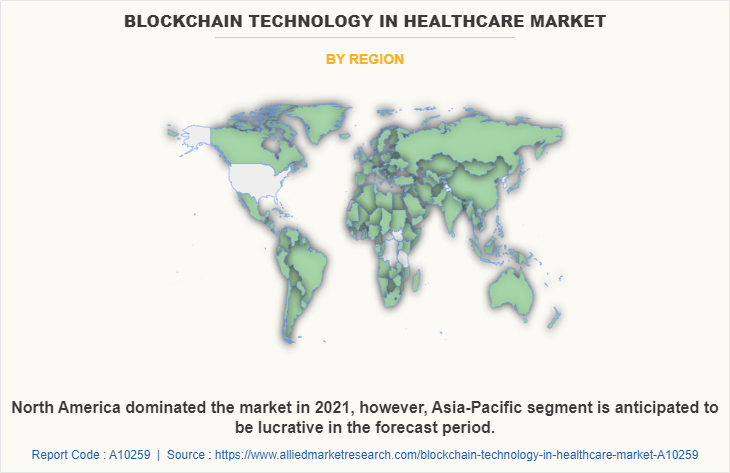 Blockchain in Healthcare Market by Region