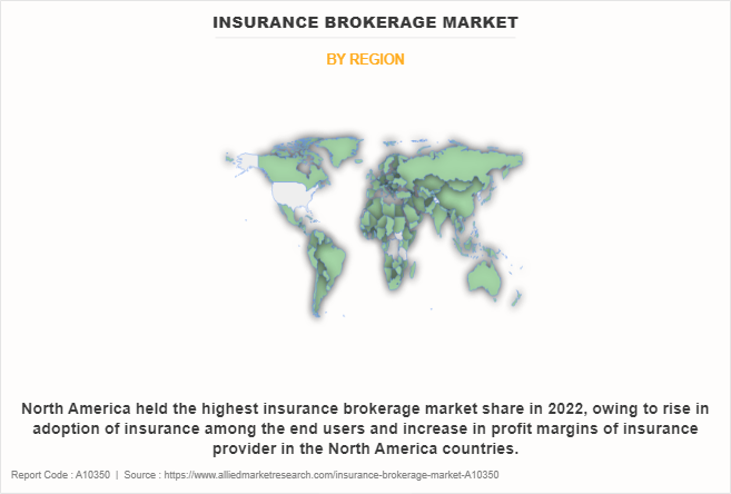 Insurance Brokerage Market by Region