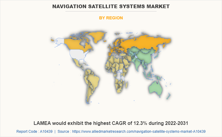 Navigation Satellite Systems Market by Region