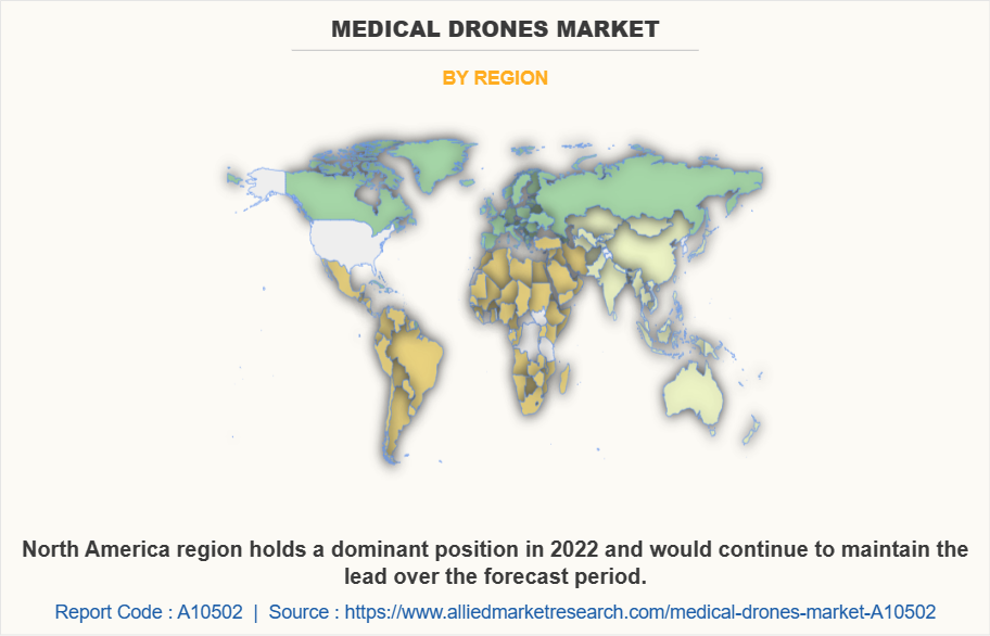 Medical Drones Market by Region