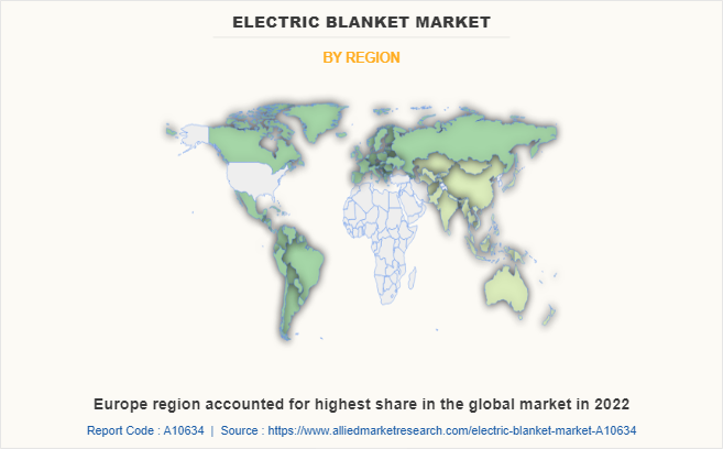 Electric Blanket Market by Region