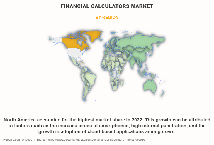 Financial Calculators Market