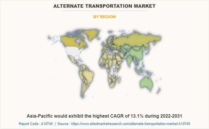Alternate Transportation Market by Region