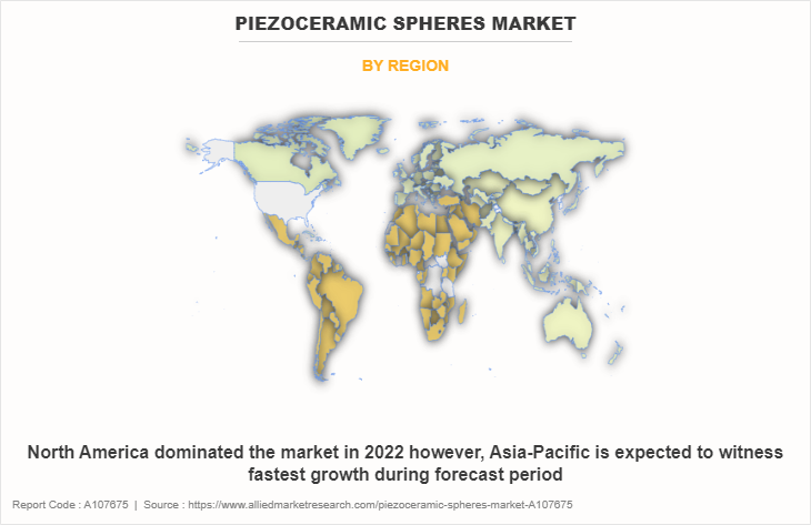 Piezoceramic Spheres Market by Region