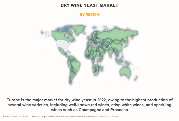 Dry Wine Yeast Market by Region