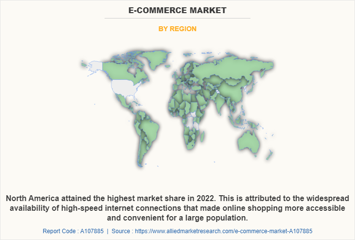 E-commerce Market by Region