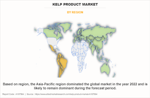 Kelp Product Market by Region
