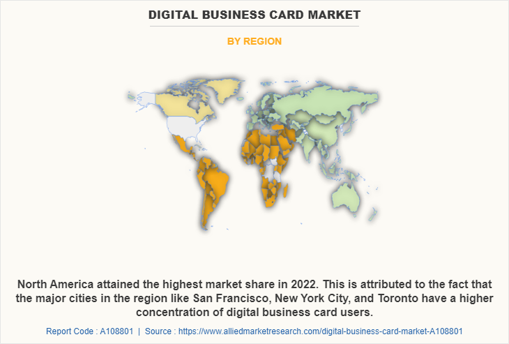Digital Business Card Market by Region