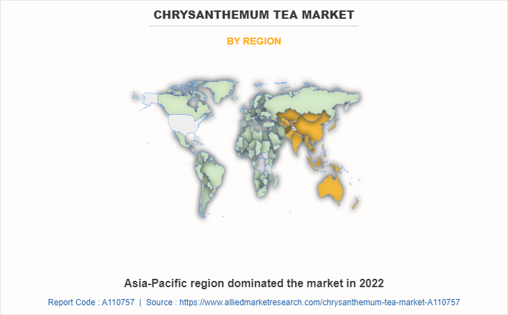 Chrysanthemum Tea Market by Region