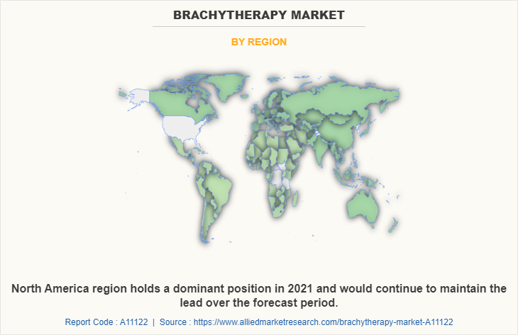 Brachytherapy Market by Region