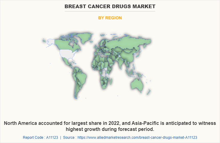 Breast Cancer Drugs Market by Region