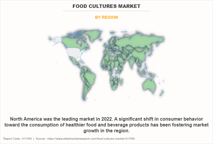 Food Cultures Market by Region