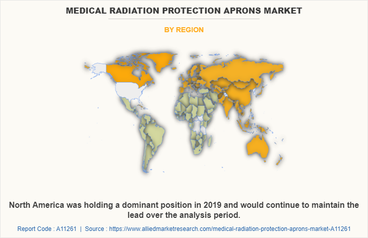 Medical Radiation Protection Aprons Market by Region