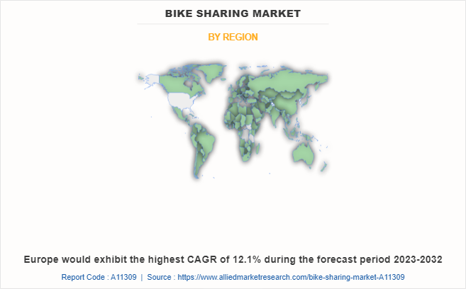 Bike Sharing Market by Region