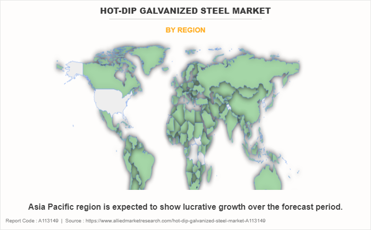Hot-dip Galvanized Steel Market by Region