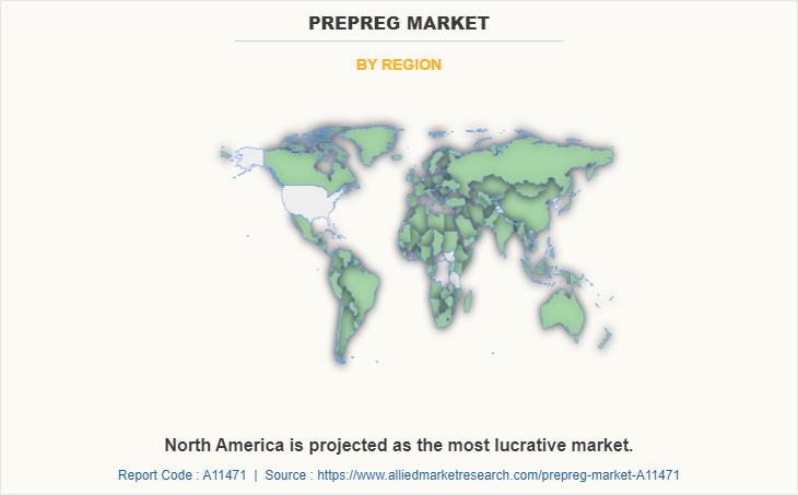 Prepreg Market by Region