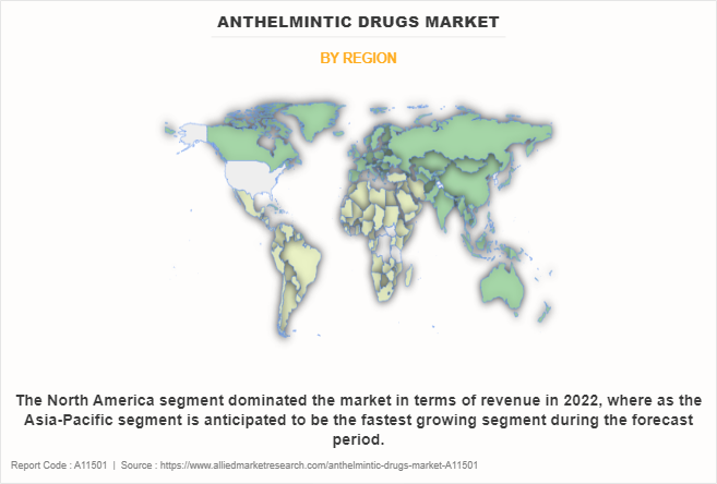 Anthelmintic Drugs Market by Region