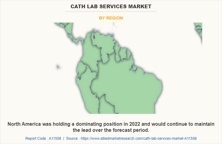 Cath Lab Services Market by Region