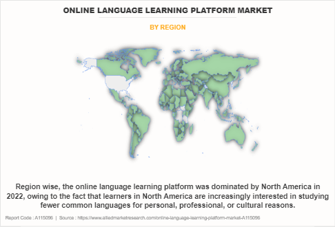 Online Language Learning Platform Market by Region