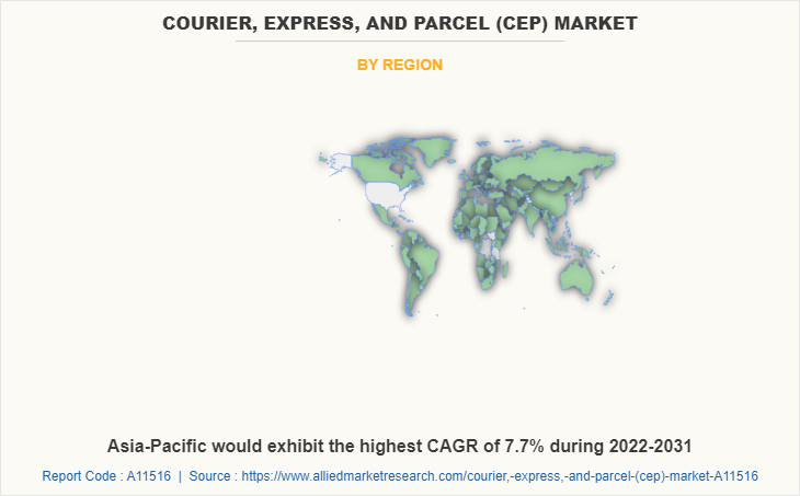 Courier, Express, and Parcel (CEP) Market by Region