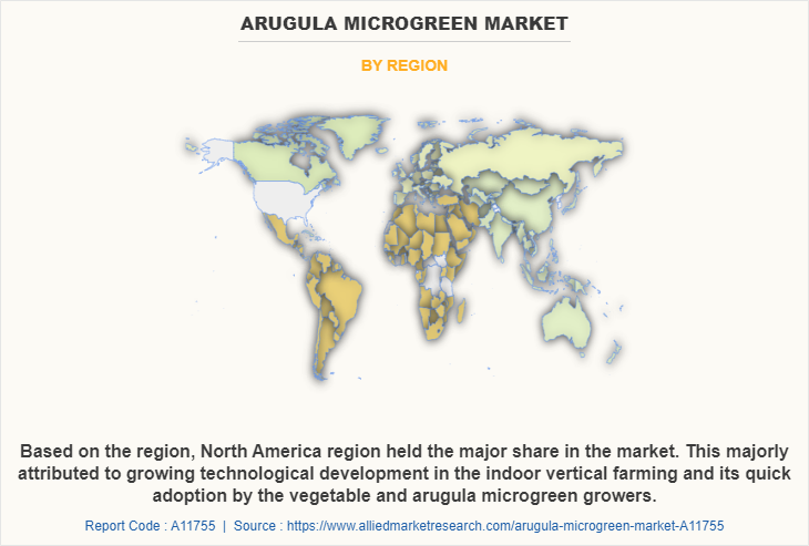 Arugula Microgreen Market by Region