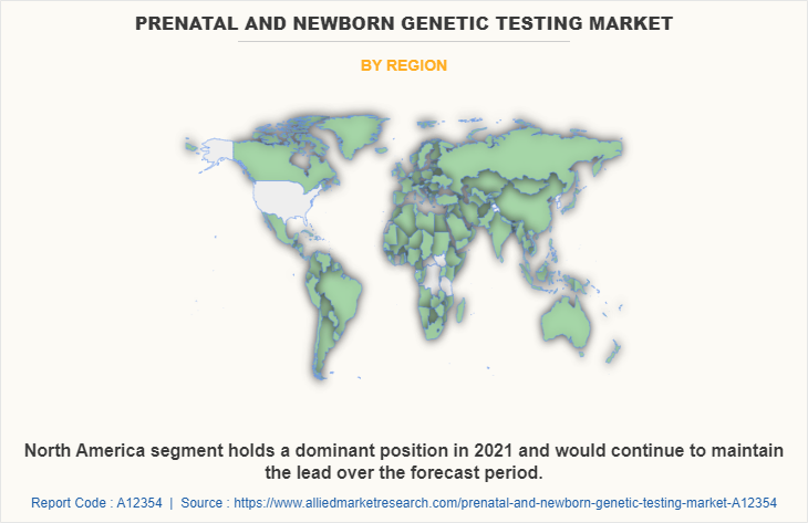 Prenatal and Newborn Genetic Testing Market by Region
