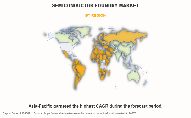 Semiconductor Foundry Market by Region