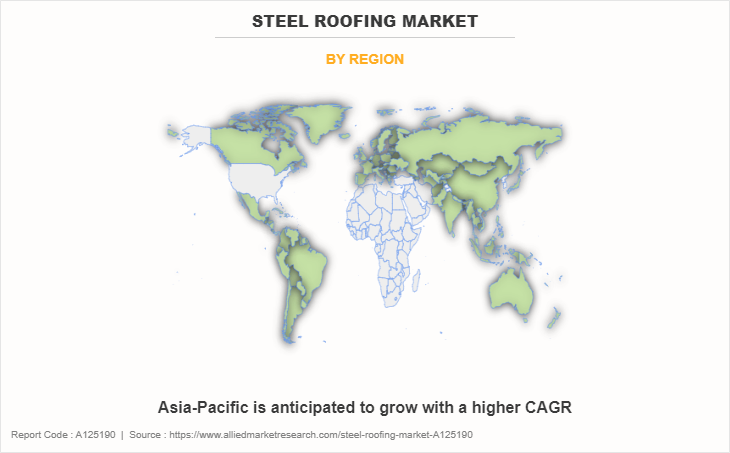 Steel Roofing Market by Region