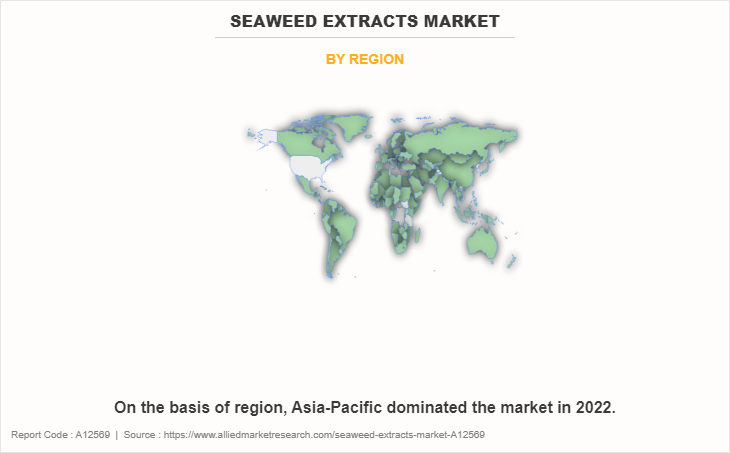 Seaweed Extracts Market by Region