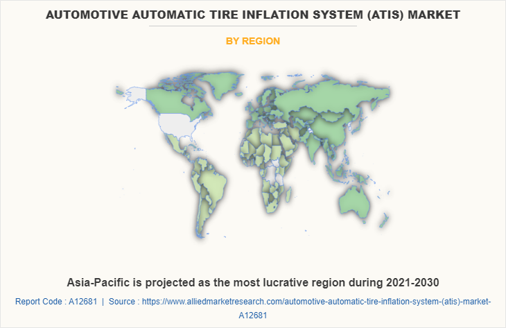 Automotive Automatic Tire Inflation System (ATIS) Market by Region