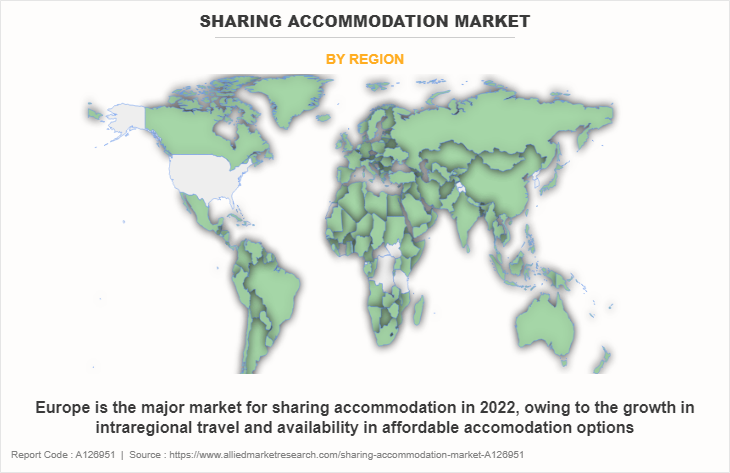 Sharing Accommodation Market by Region