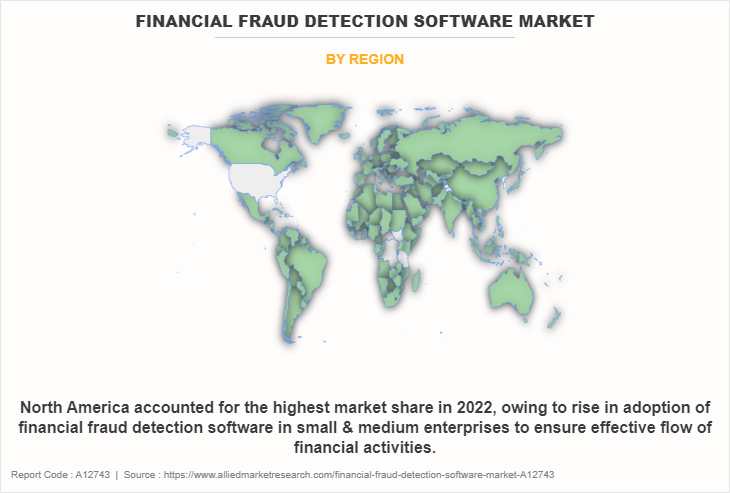 Financial Fraud Detection Software Market by Region