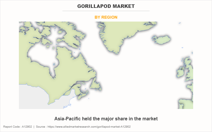 GorillaPod Market by Region