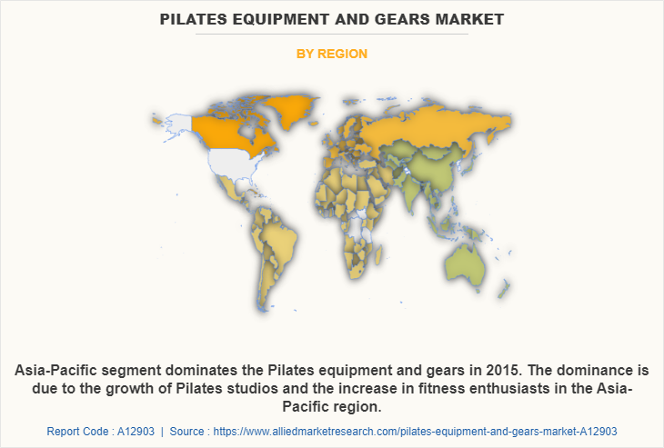 Pilates Equipment and Gears Market by Region
