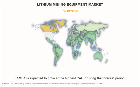 Lithium mining equipment Market by Region