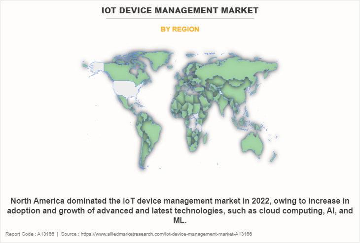 IoT Device Management Market by Region