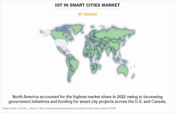 IoT in Smart Cities Market by Region