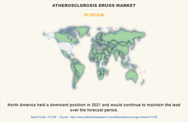 Atherosclerosis Drugs Market by Region